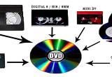 Move your old VHS to DVD